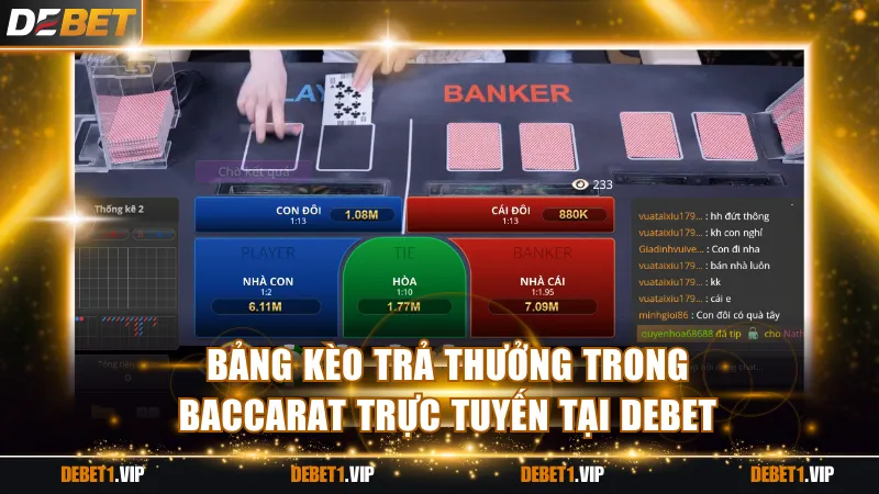 Bảng kèo trả thưởng trong Baccarat trực tuyến tại DEBET